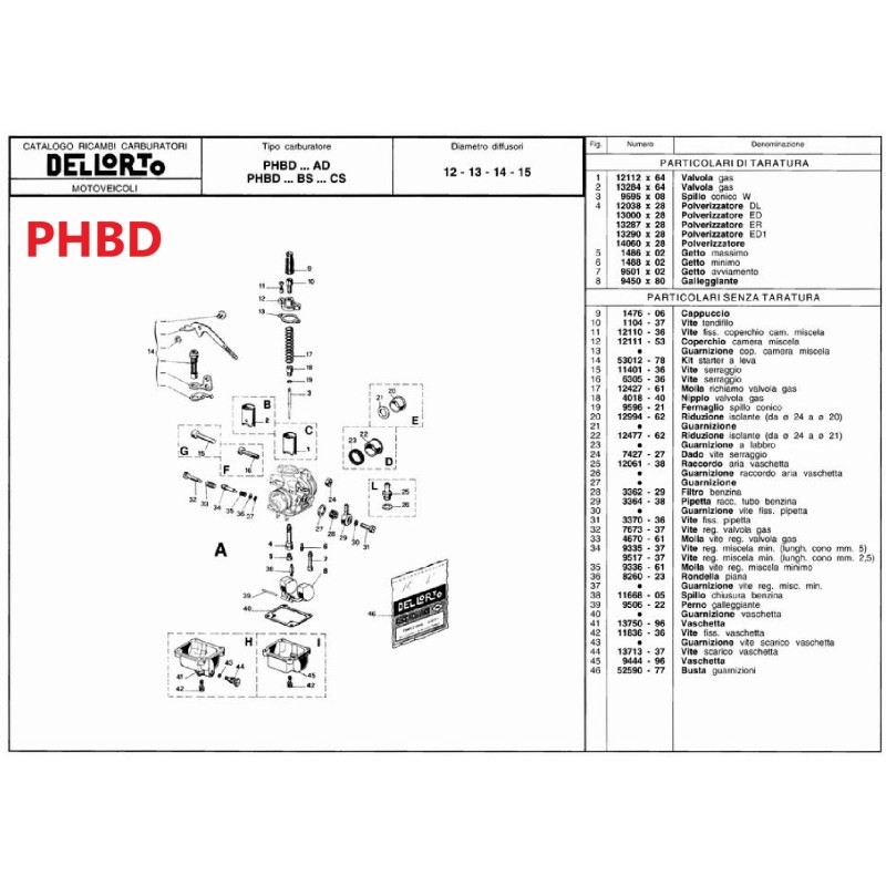 Kit Guarnizioni Completo - Dellorto PHBD, MONDOKART, kart, go