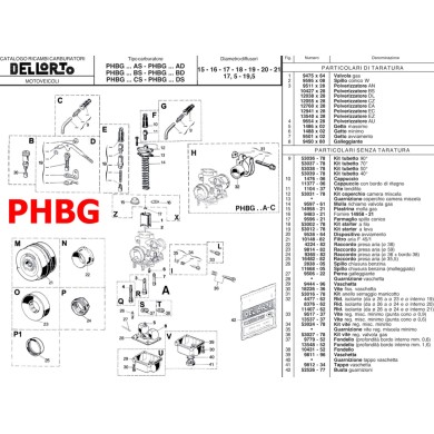 Carburateur Dellorto PHBG 19 RS, MONDOKART, kart, go kart