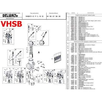 Guida Polverizzatore - Dellorto VHSB ROTAX, MONDOKART, kart, go