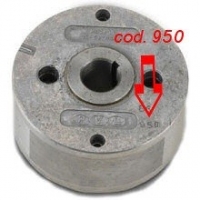 Rotor PVL-Code 950