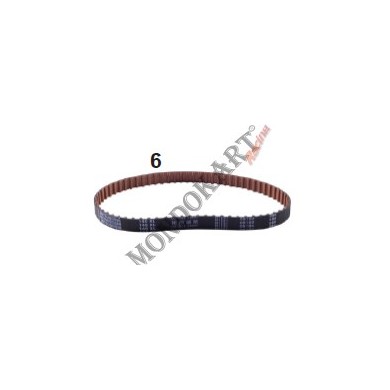 Cinghia dentata 160 XL pompa acqua, MONDOKART, kart, go kart