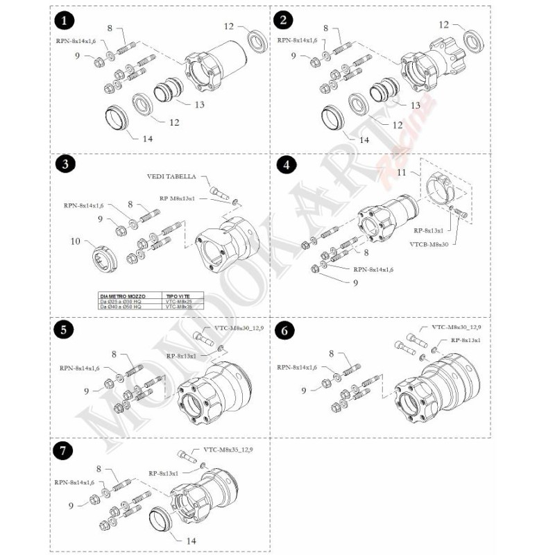 Mozzo Ruota Anteriore S6 85-25/42 A/P BirelArt, MONDOKART