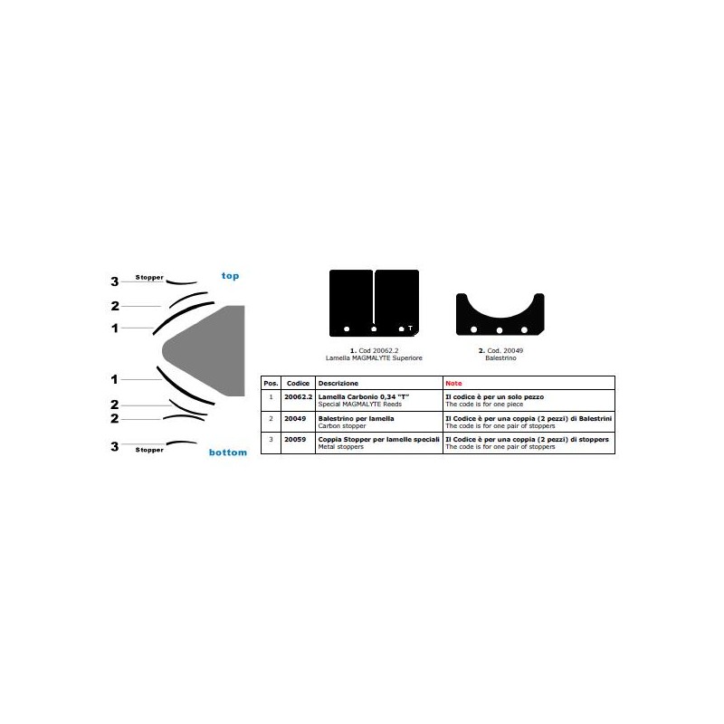 Stützmembrane oben Oring unten Carbon TM KZ, MONDOKART, kart