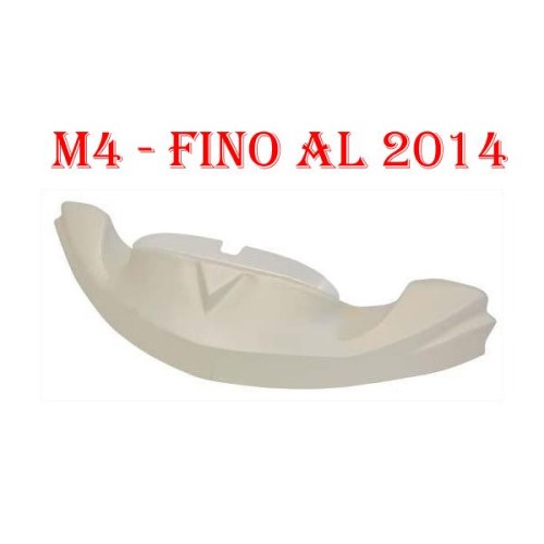 Carenados M4 en Oferta - Compra Ahora en Mondokart Carenados M4 en Oferta - Compra Ahora en Mondokart